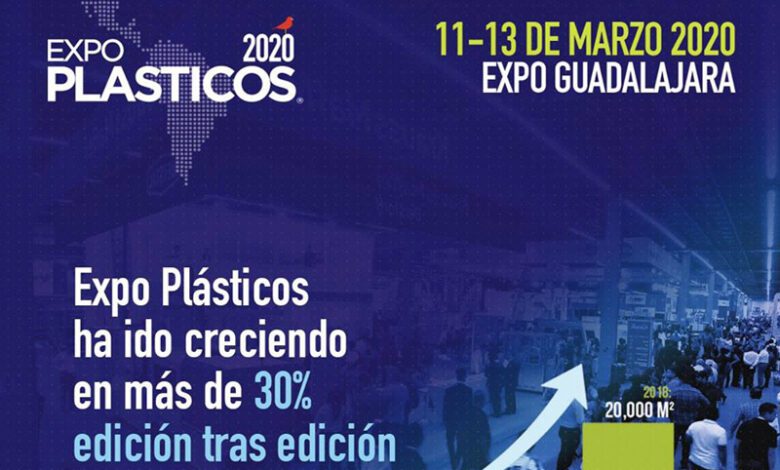 éxpo plástico 2020