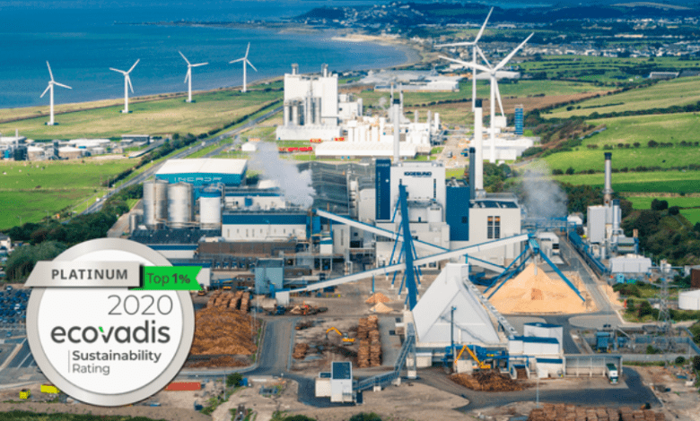 Premio Platino EcoVadis
