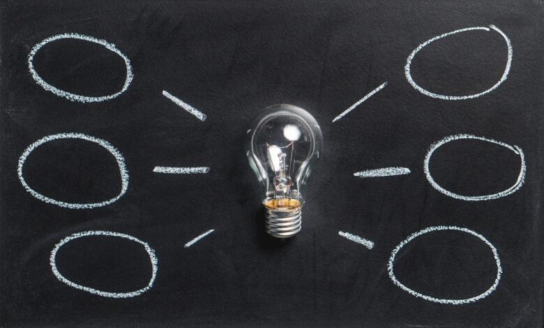 Innovar KPMG