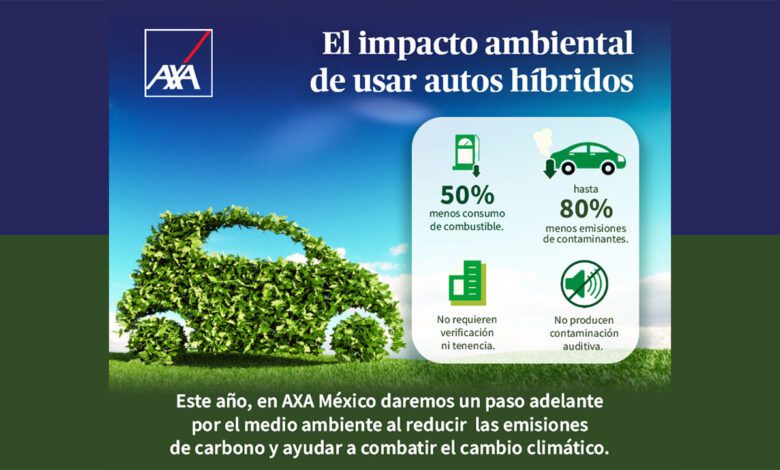 ¿Cómo ayudan los autos híbridos a combatir el cambio climático?