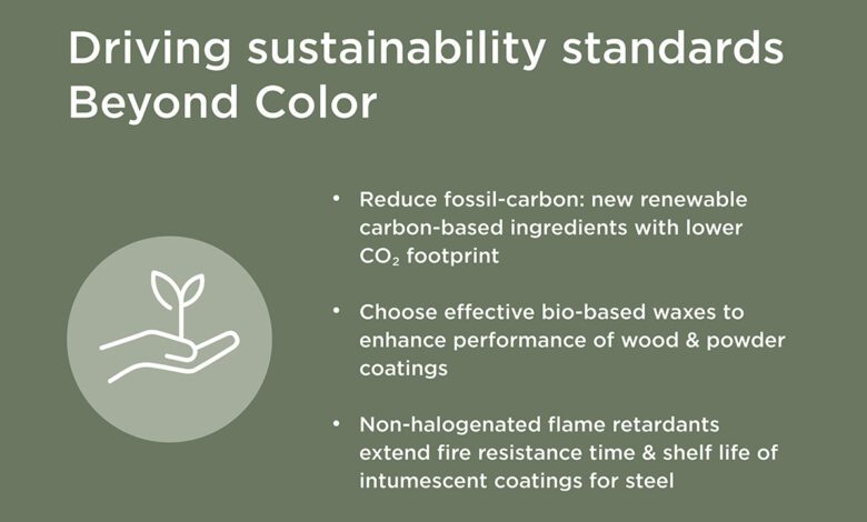 Aditivos Beyond Color de Clariant: recubrimientos sostenibles de alto rendimiento