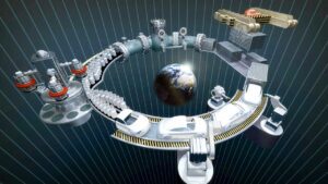 Tecnología en movimiento : la situación actual de la logística